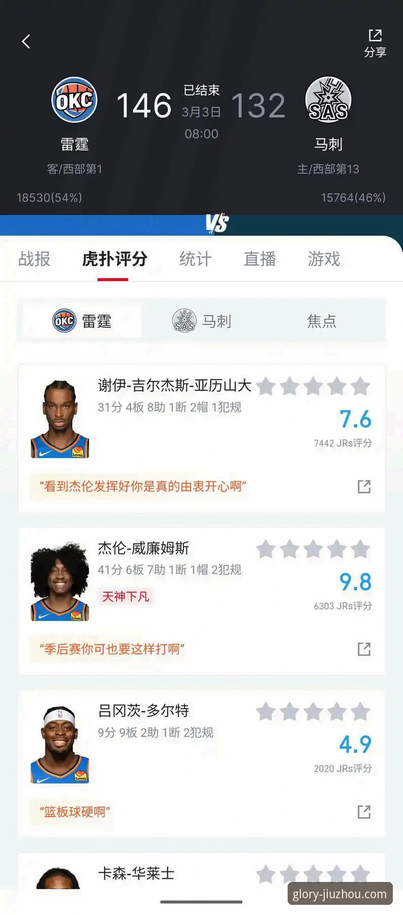 资深用户分享：从雷霆加时险胜看九州体育最新版本攻略的实战应用